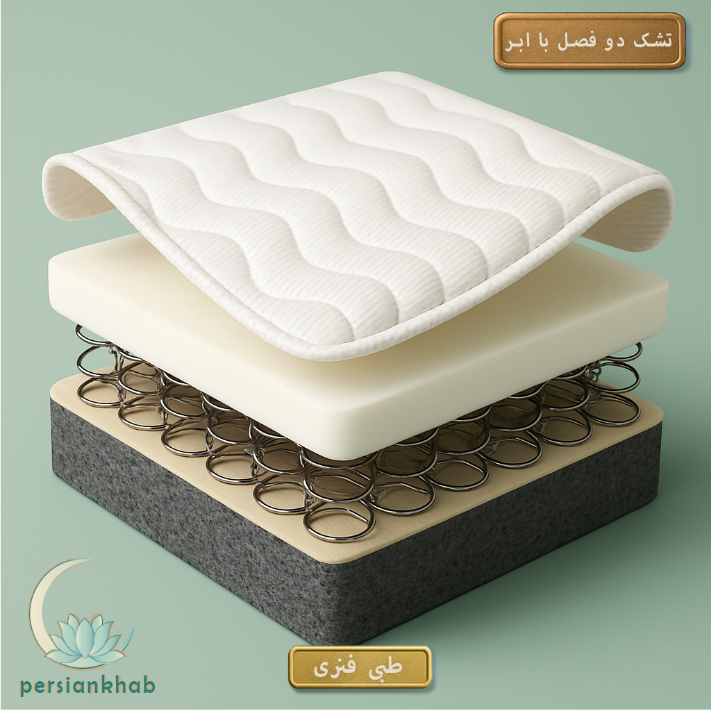 دو فصل فوم با ابر