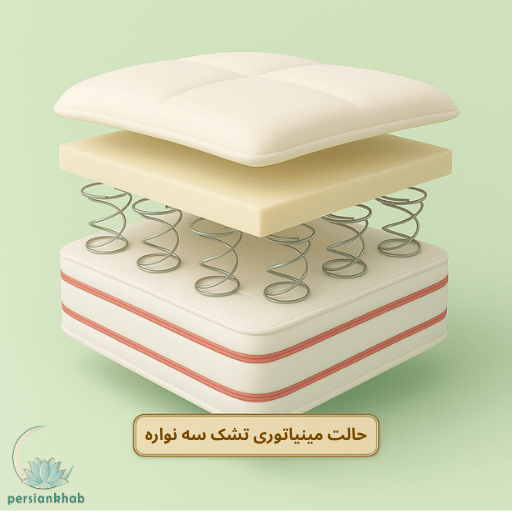 تشک سه نواره
